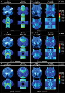 impression 3D haute resistance titane